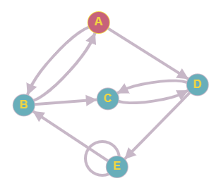 Ex1-3