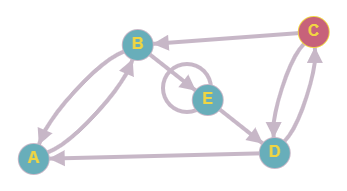 Ex1-4