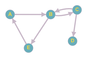 Ex1-6